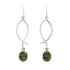 Lupin Earrings in various gemstones