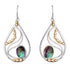 Phoenix Earrings in various gemstones